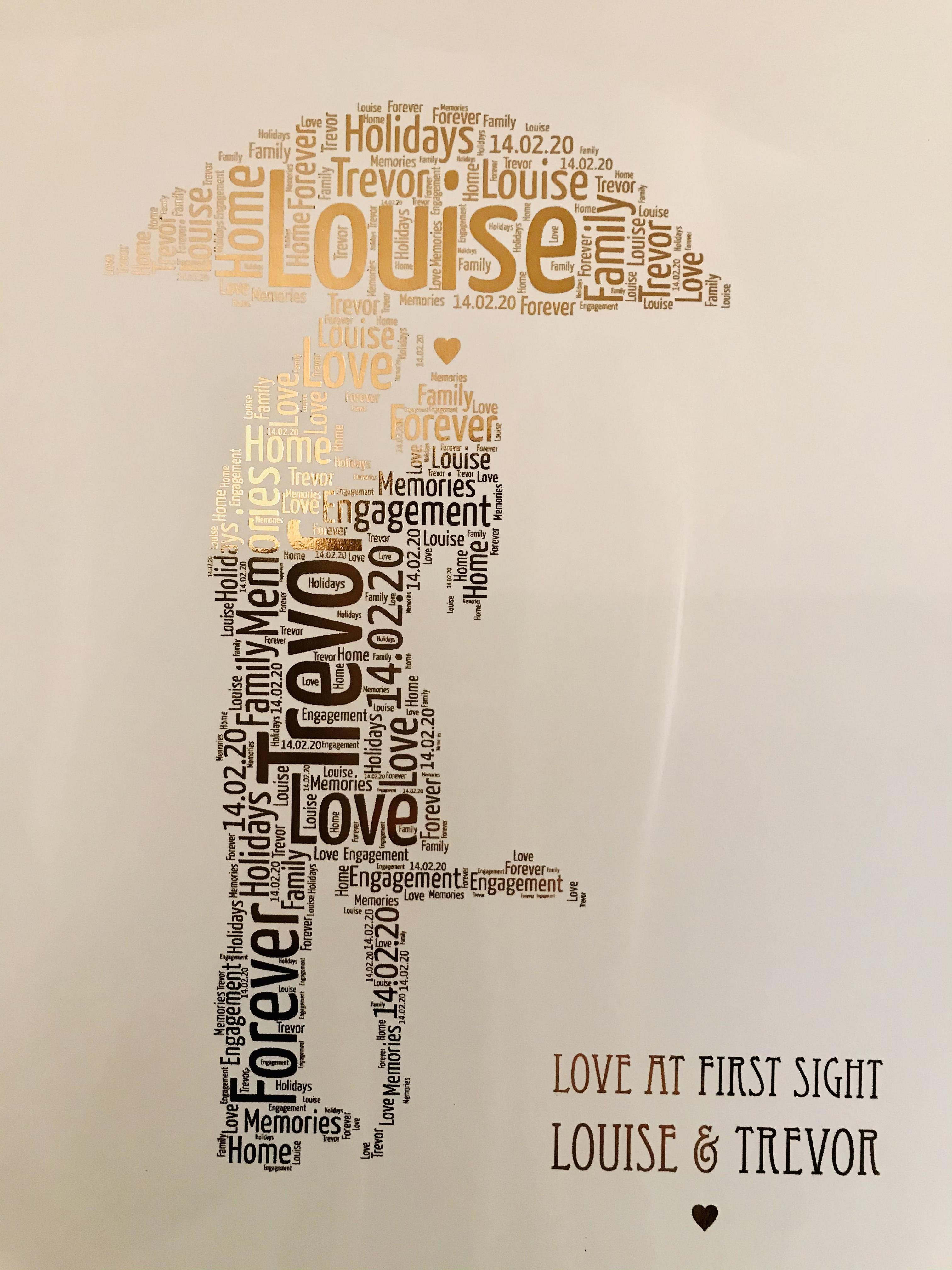 personalised-couple-word-art-print-2