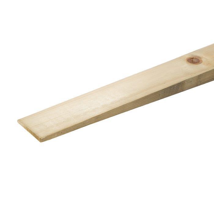 What are Timber Firrings?