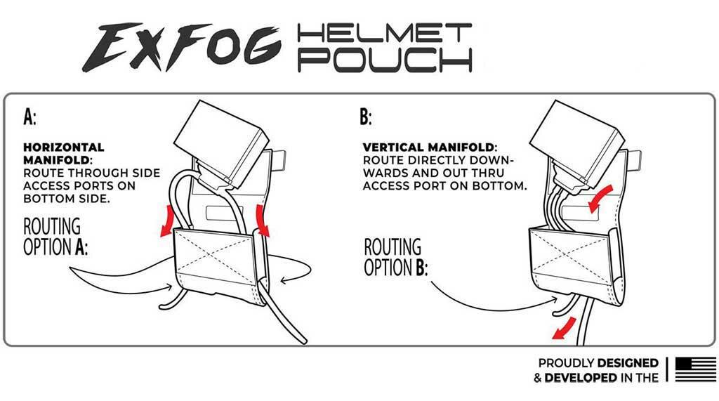 exfog-helmet-pouch-mounting-1.jpg
