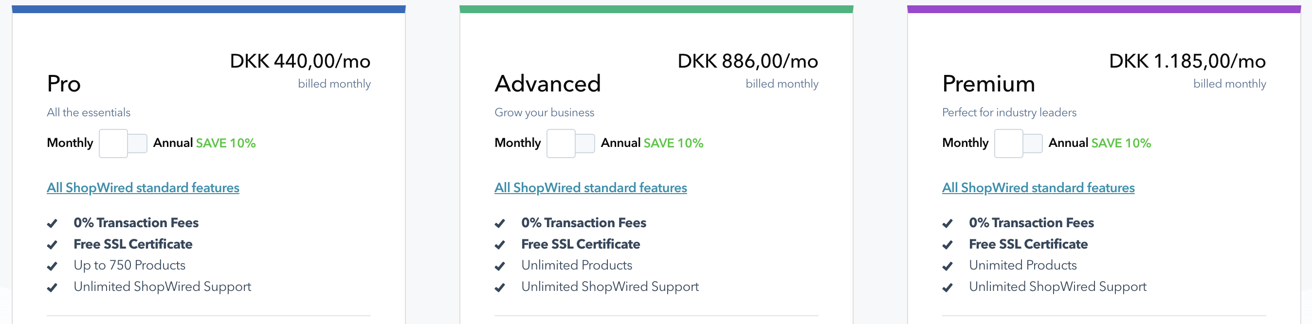 ShopWired Pricing