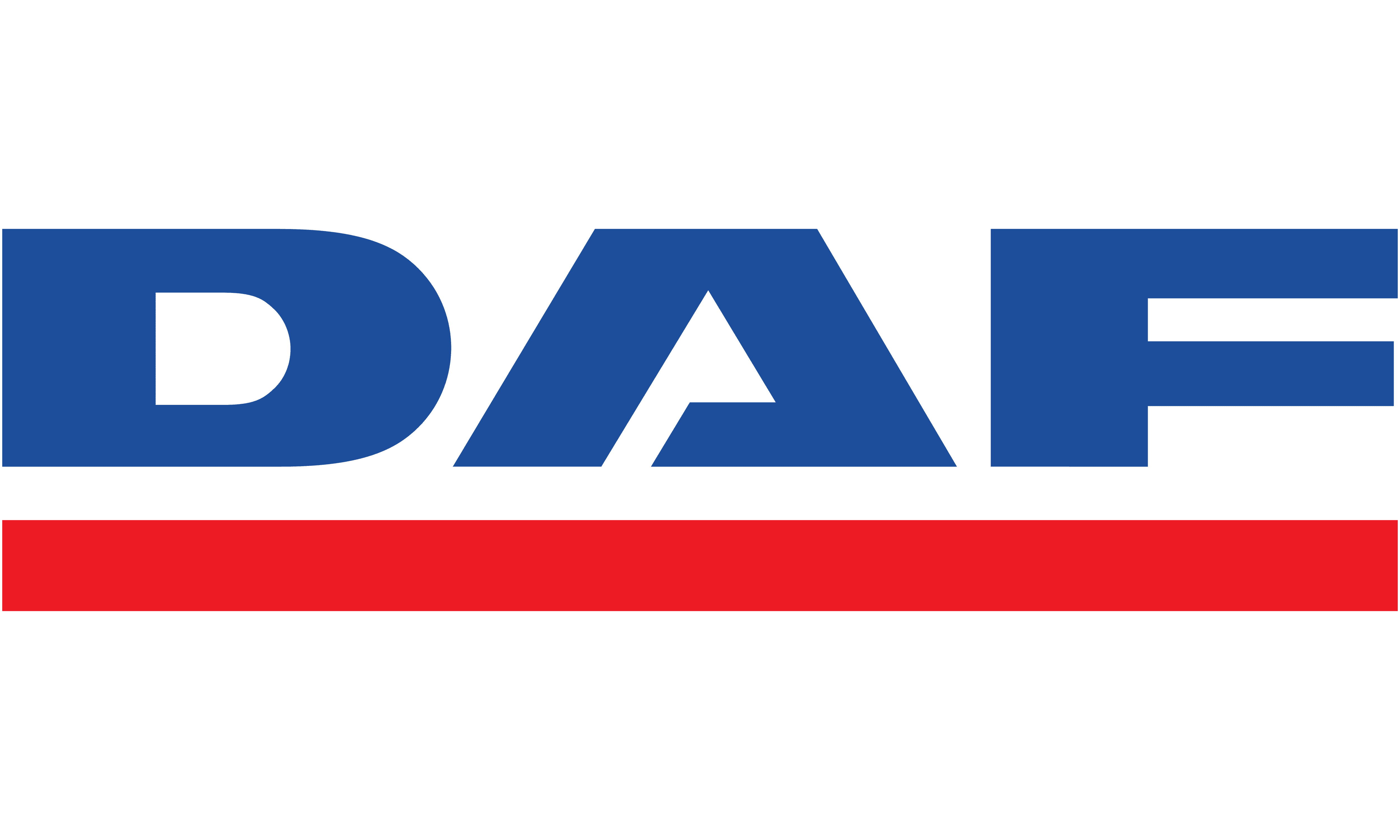 Brands