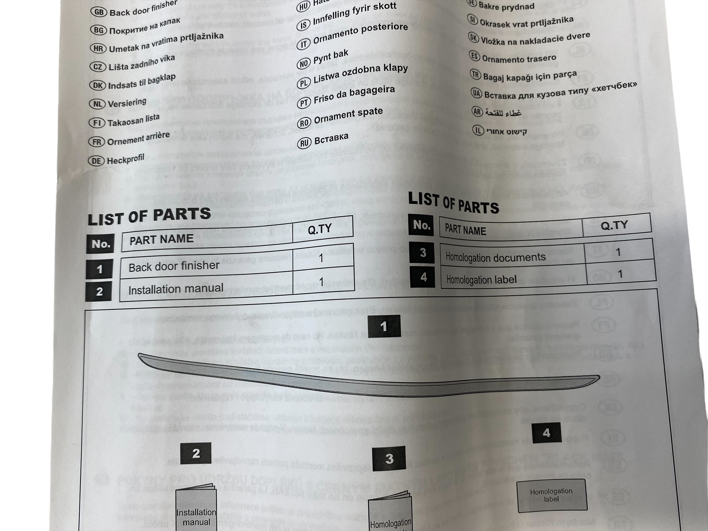 Nissan Juke (F15E) Black Side Door Strips And Trunk Finisher