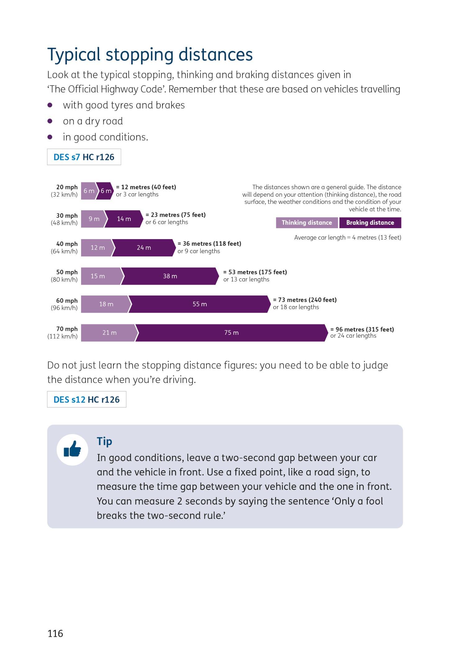 The Official DVSA Theory Test for Car Drivers Book 2025 edition