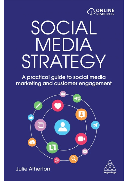 Social Media Strategy 2601