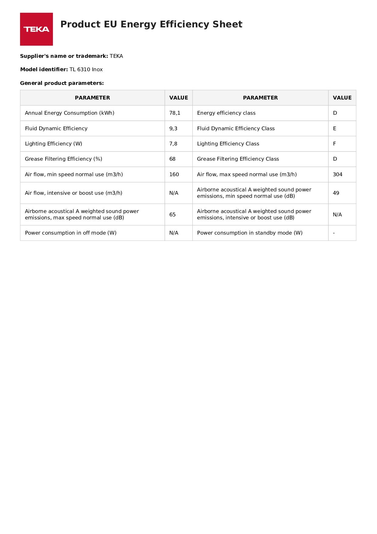 teka-eu-energy-en-gb-tl-6310-ss-page-0001.jpg