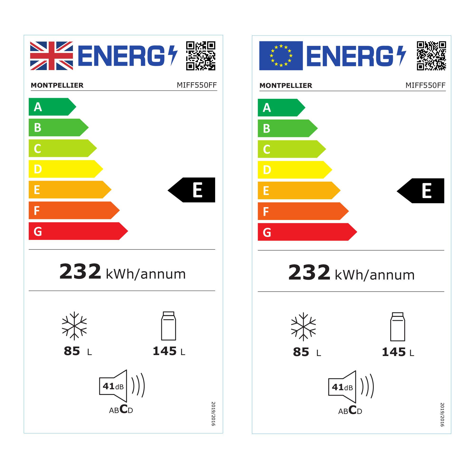 miff550ff-energy-labels-2021-uk-eu.jpg