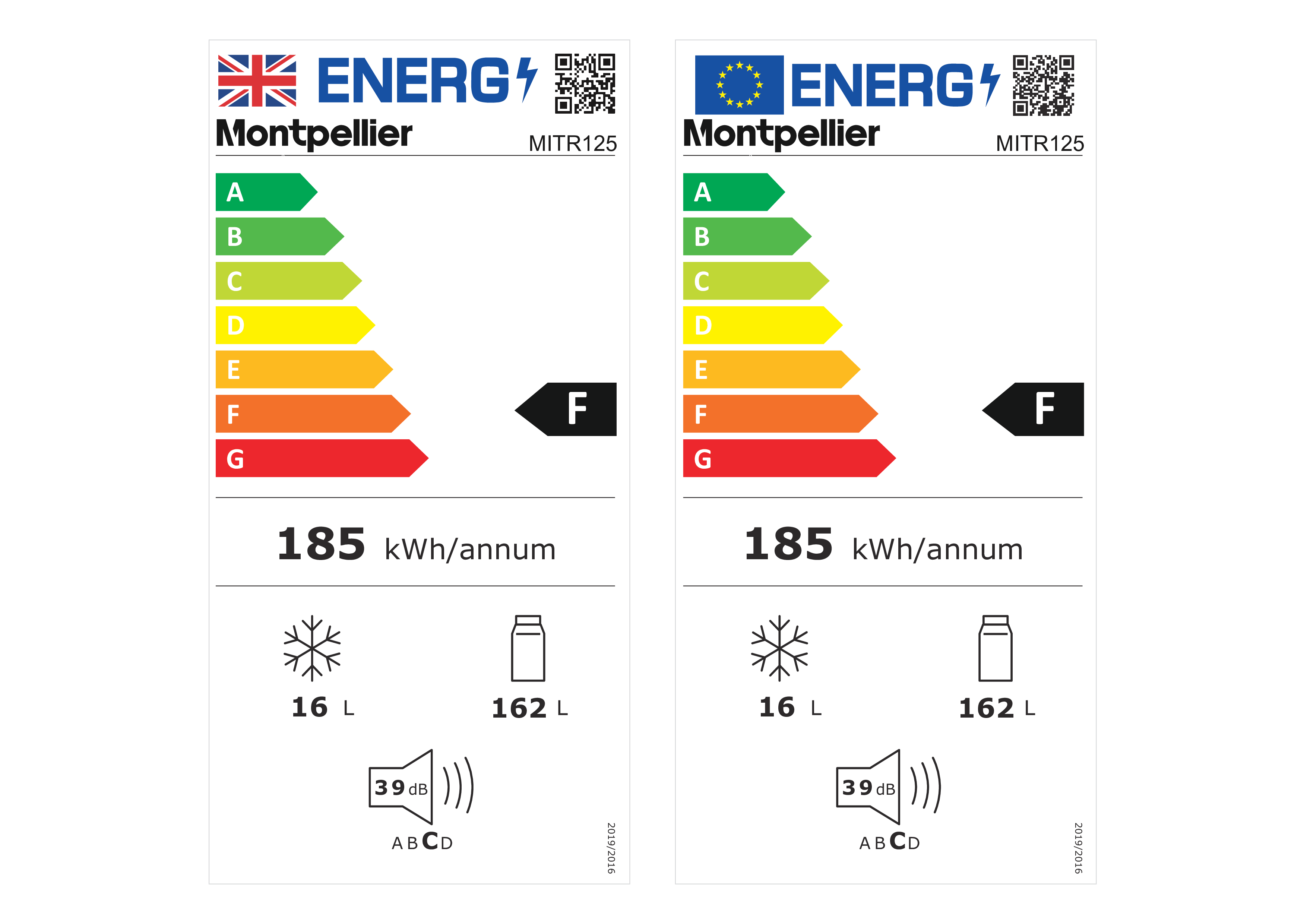 mitr125-energy-labels-2021-uk-eu-1.png