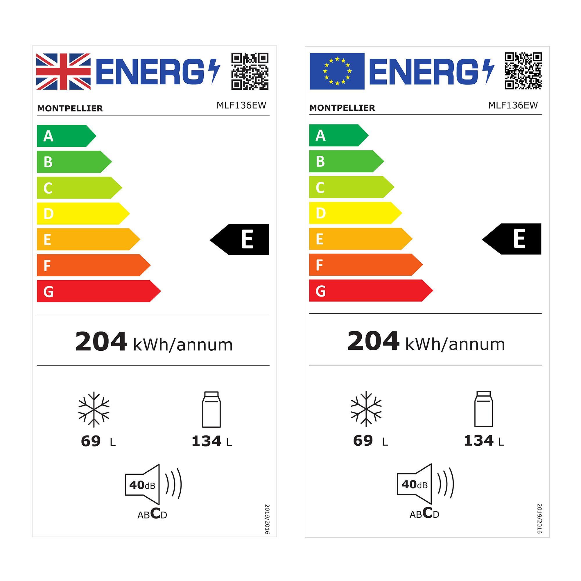mlf136ew-energy-labels-2021-uk-eu.jpg