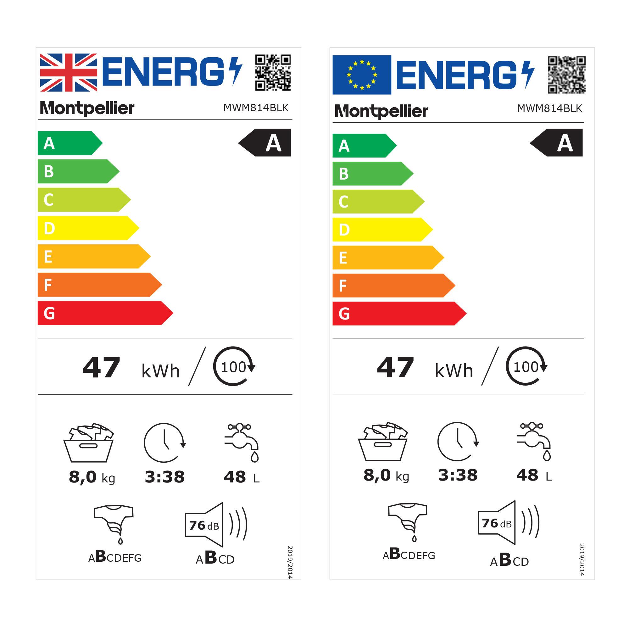 mwm814blk-energy-labels-2021-uk-eu.jpg