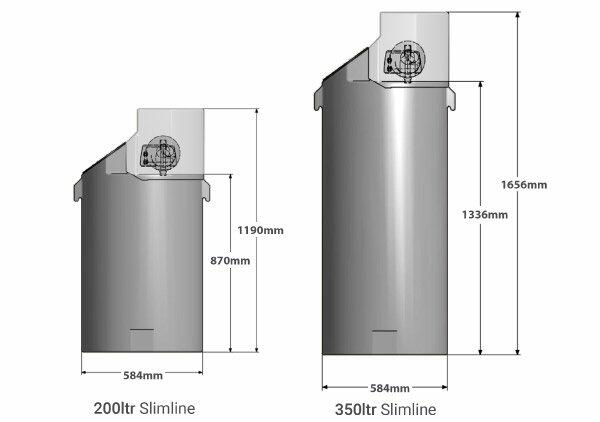 Powertank Slimline Range