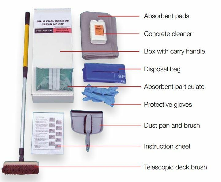 Fentex Oil Stain Cleaning Kit Including Concrete & Block Paving