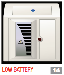 watchman sonic low battery warning
