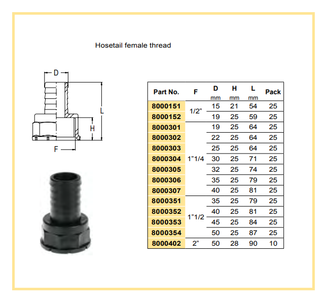 BSP Female Thread X Hose Barb Fitting BSP Female Thread X Hose Barb Fitting