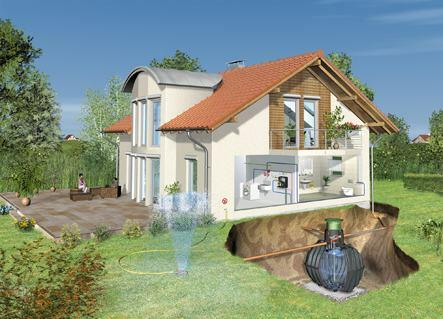 Carat Silentio rainwater harvesting system