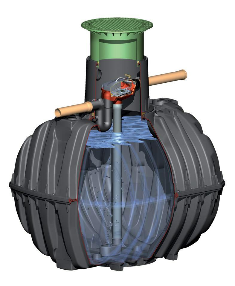 Carat S rainwater harvesting system