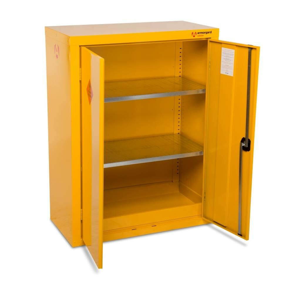 open-safestor-safety
