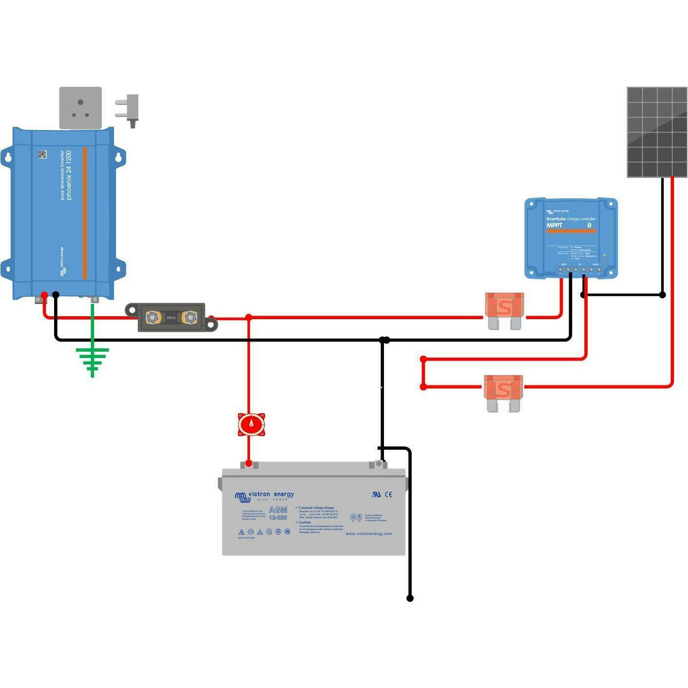 Victron Shed Kit. 175 Watt Solar Panel, Smart MPPT, Phoenix 500kva ...