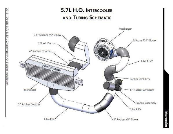 ATI 2015+ 5.7 & 6.4 Challenger Intercooler Schematics
