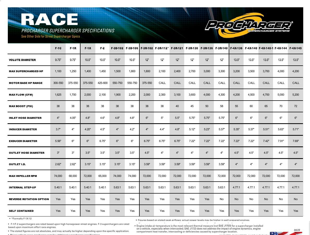 race-specs.jpg