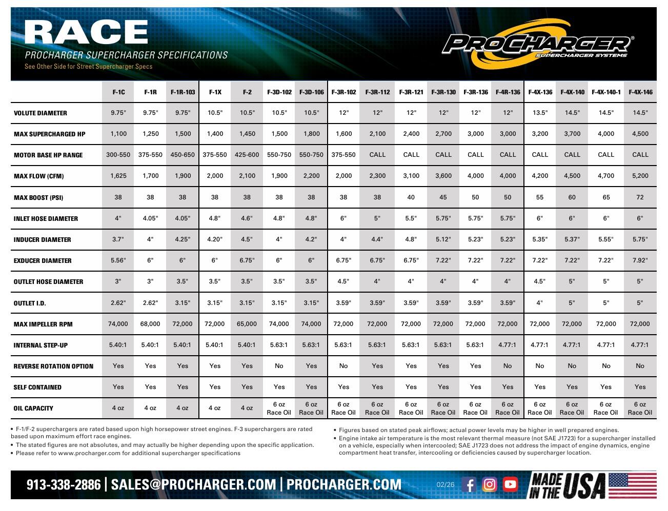 race-specs.jpg
