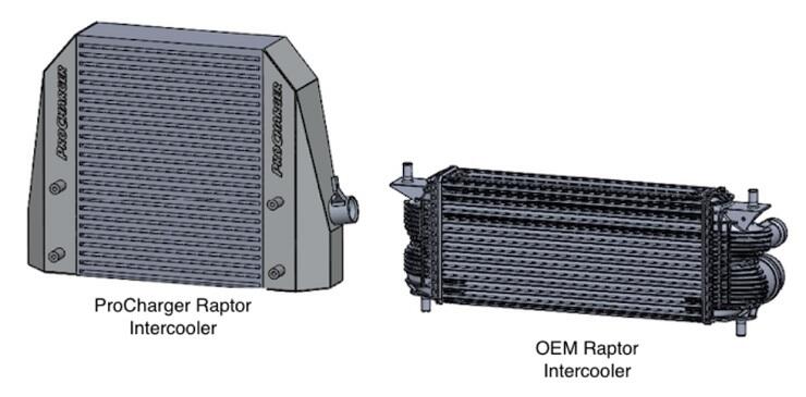 ATI 2FSIC-001  17-19 Ford Raptor 3.5 Intercooler Upgrade - 99% larger
