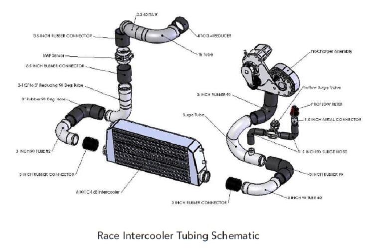 ATI 3GNIC-003 04 GTO RACE I/C RUBBER & HDWE BAG