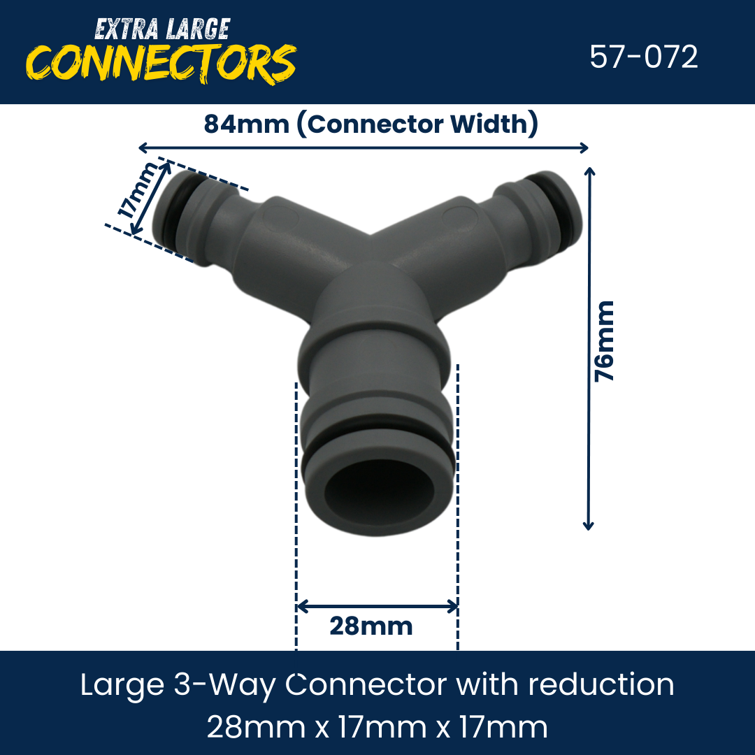 Dimensions and overview of three way connector