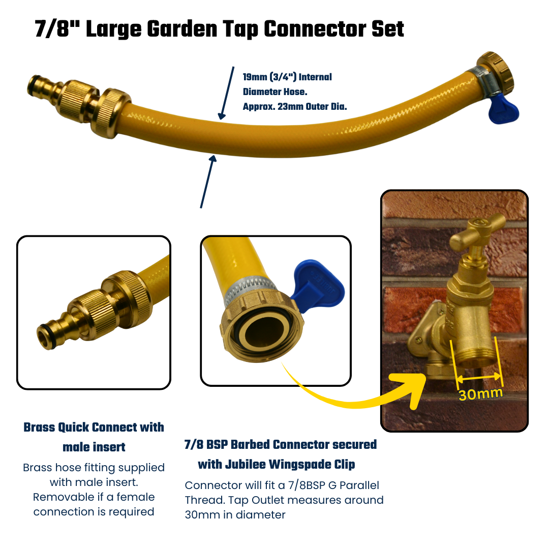 Robox Design Short Garden Hose 300mm 600mm 3 4 7 8 BSP Secure robox-design-short-garden-hose-300mm-600mm-3-4-7-8-bsp-secure
