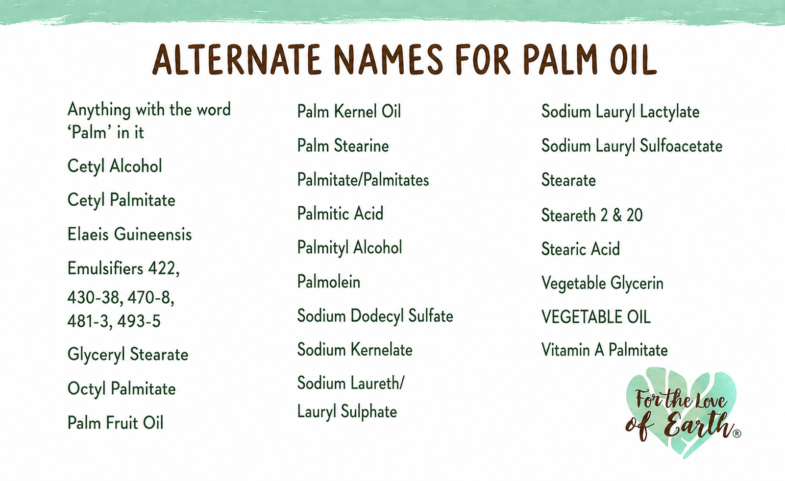 alternative names for palm oil