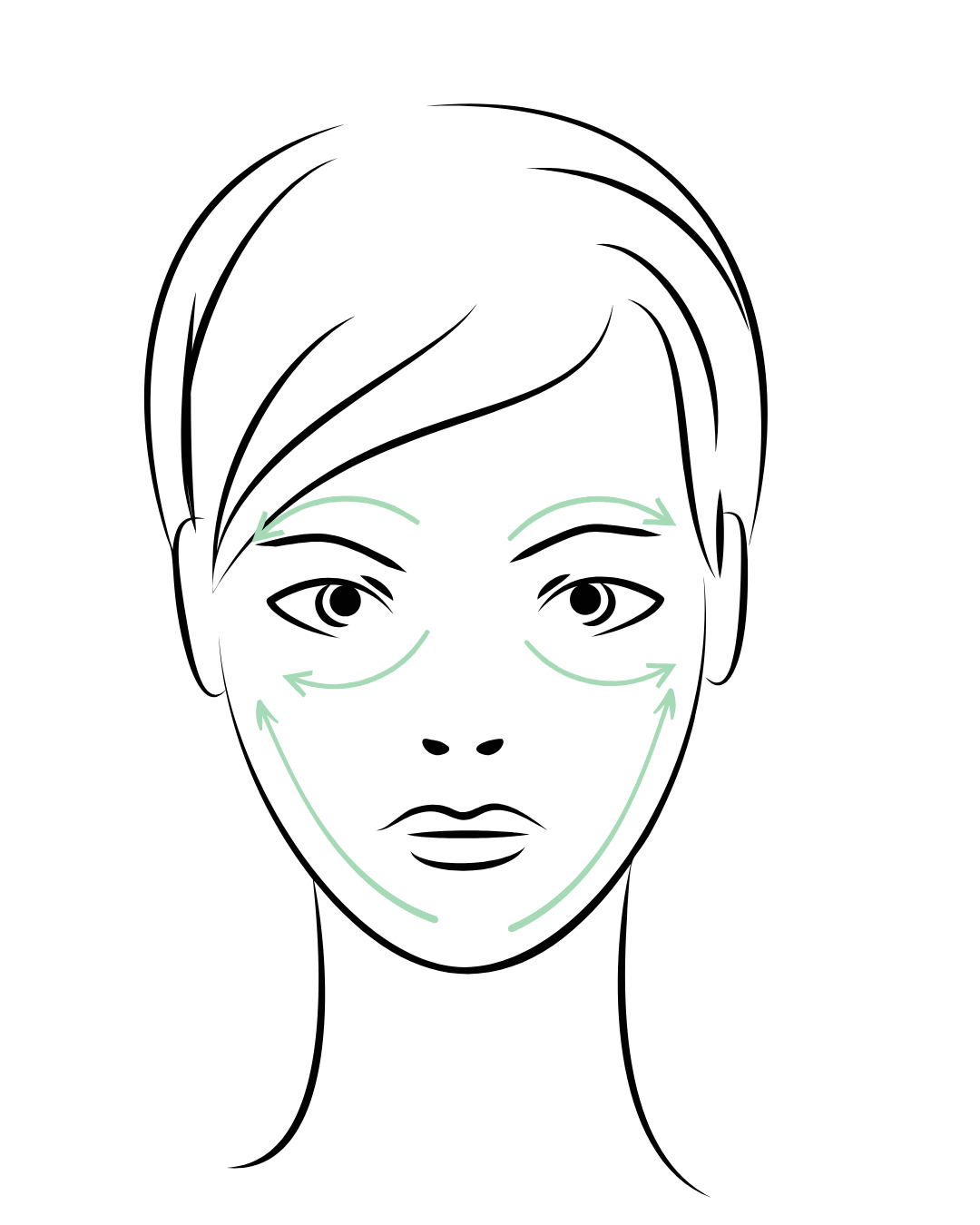 diagram of a face with arrows showing the direction of massage.