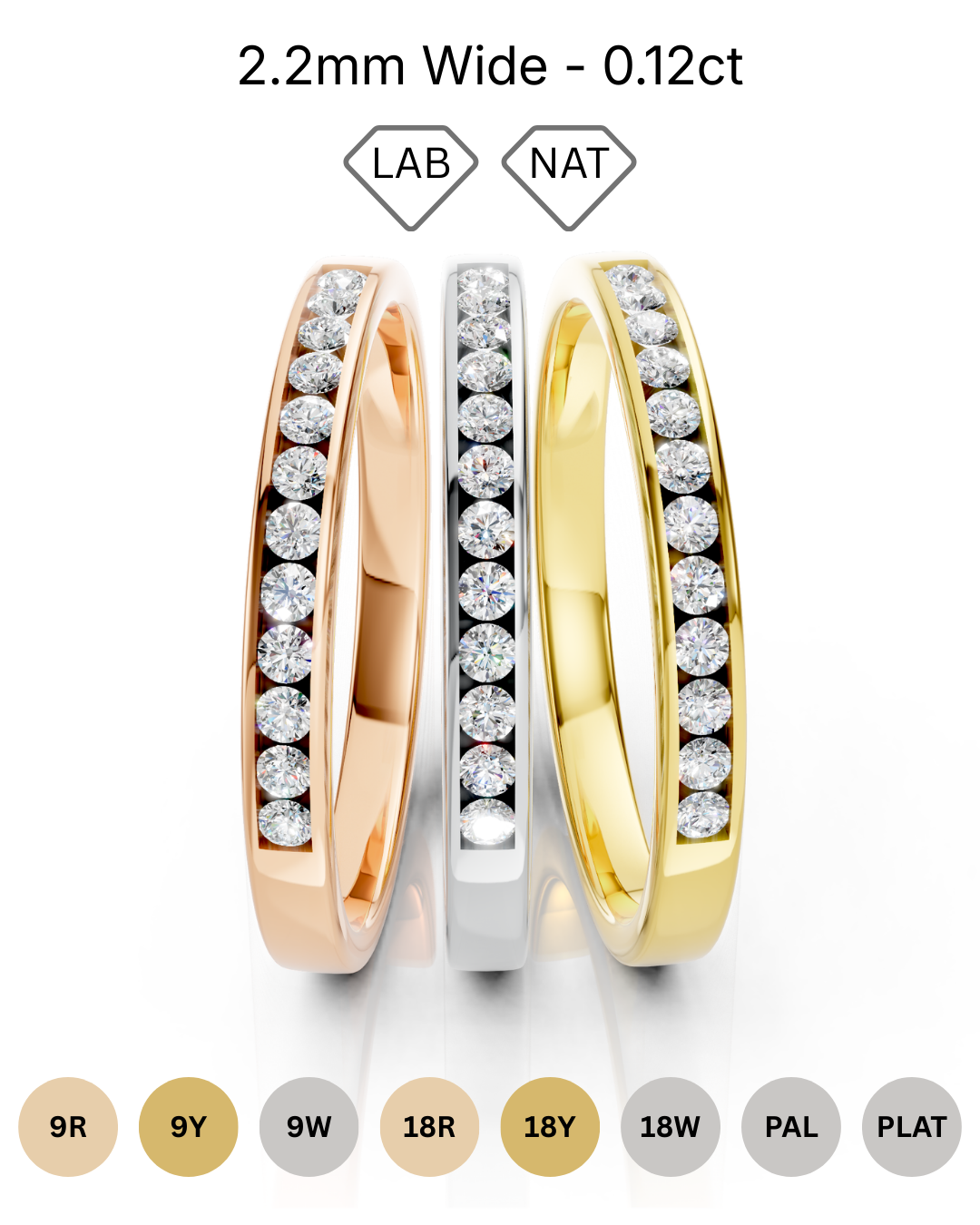 2.2mm channel set diamond wedding band 0.12ct round diamonds in gold platinum and palladium