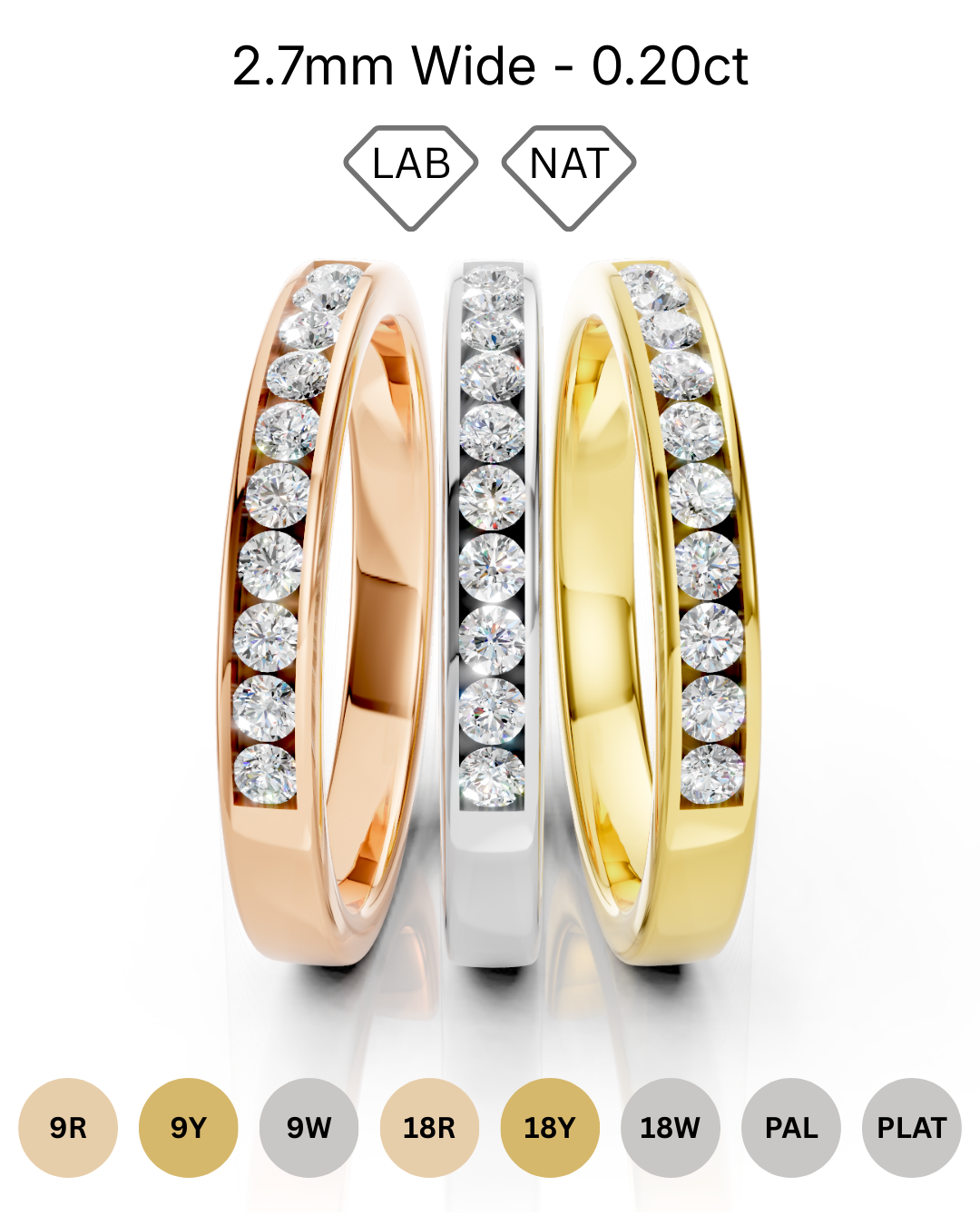 2.7mm channel set diamond wedding band 0.20ct round diamonds in gold platinum and palladium