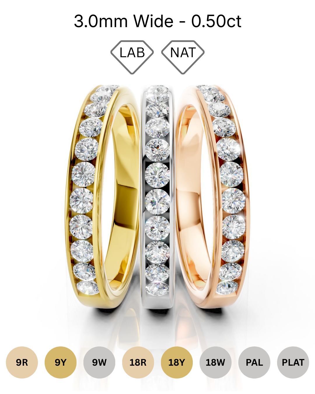 3mm channel set diamond wedding band 0.50ct round diamonds 50 percent set in gold platinum and palladium