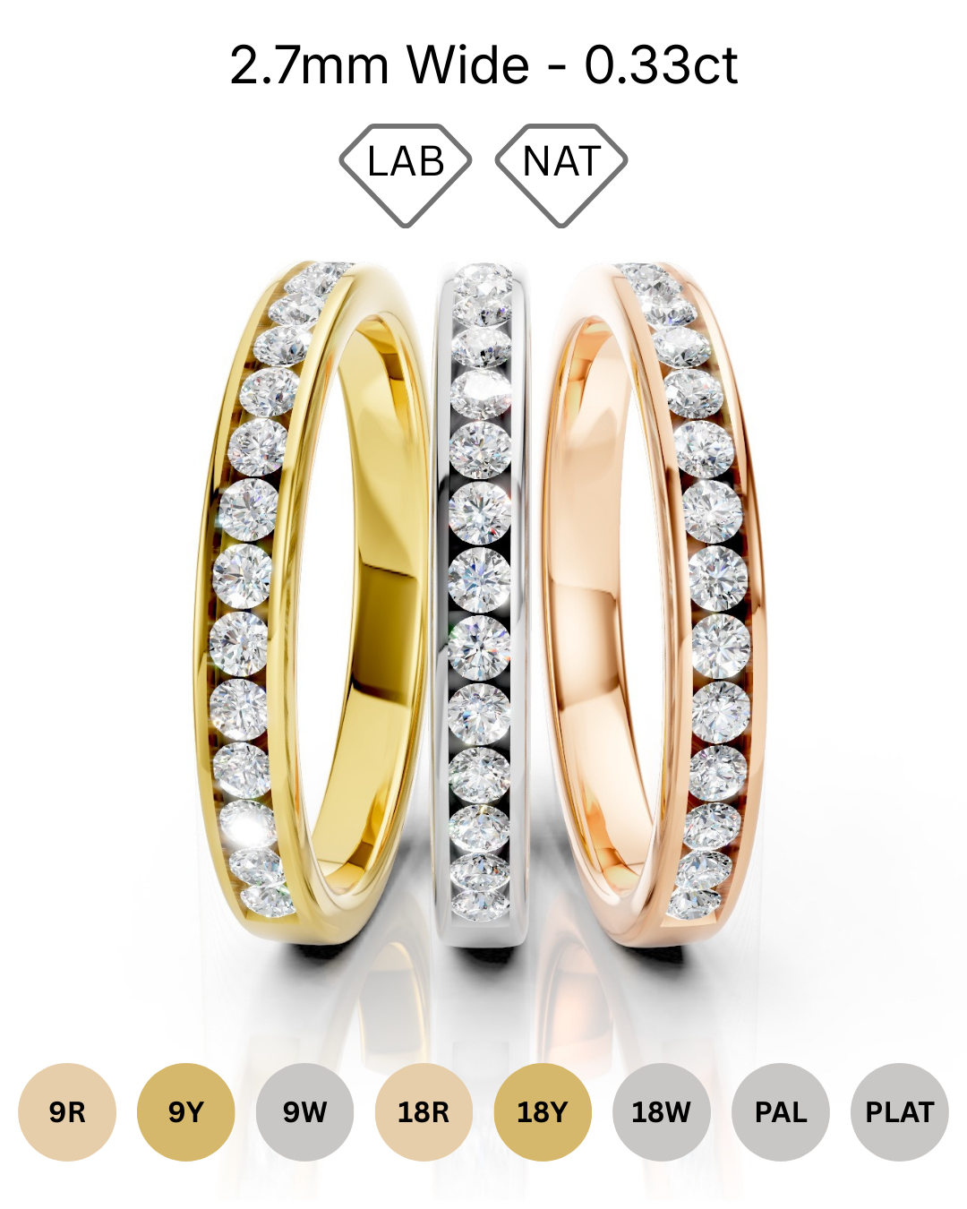 2.7mm channel set diamond wedding band 0.33ct round diamonds 50 percent set in gold platinum and palladium