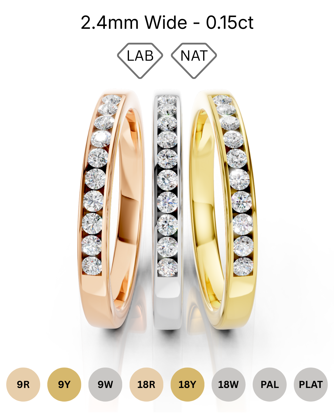 2.4mm channel set diamond wedding band 0.15ct round diamonds in gold platinum and palladium