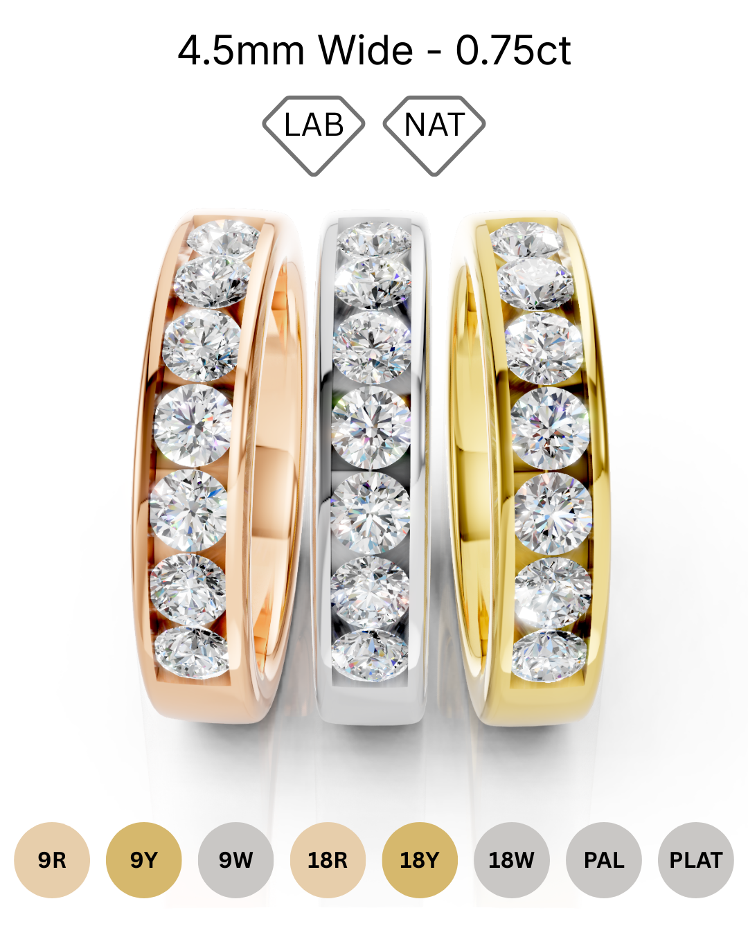 4.5mm channel set diamond wedding band 0.75ct round diamonds in gold platinum and palladium