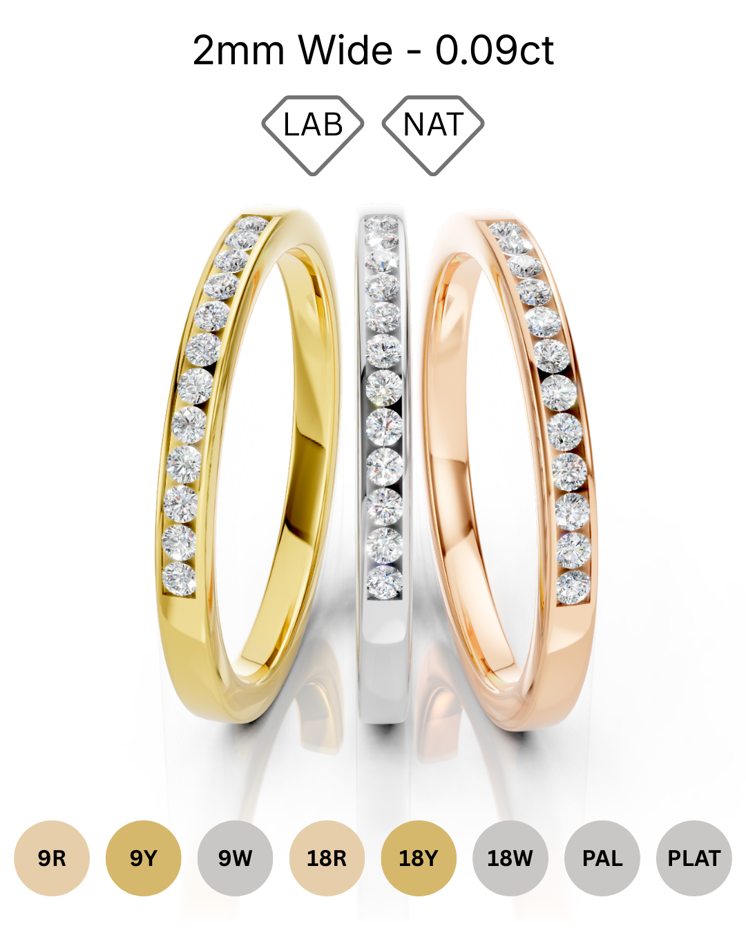 Ladies 2mm channel set diamond wedding ring 0.09ct round diamonds in gold platinum and palladium