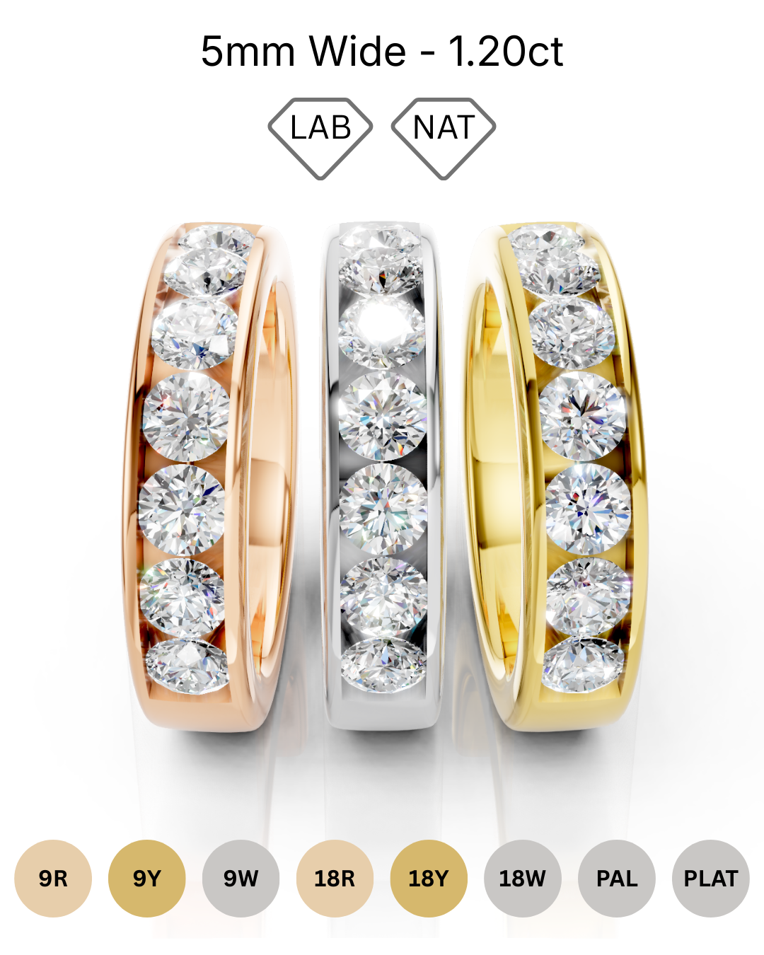 5mm channel set diamond wedding band 1.12ct round diamonds in gold platinum and palladium