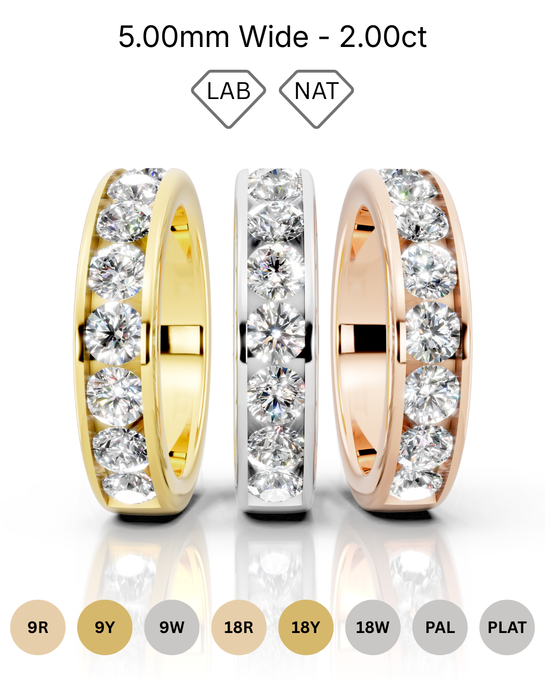 5mm channel set diamond wedding band 2ct round diamonds 50 percent set in gold platinum and palladium