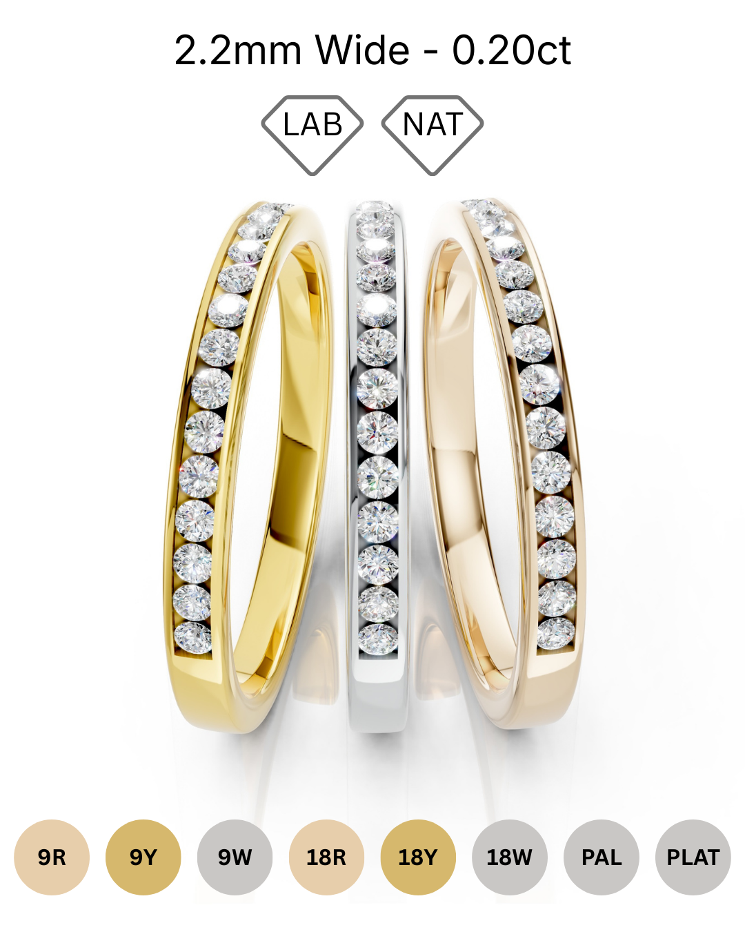 2.2mm channel set diamond wedding band 0.20ct round diamonds 50 percent set in gold platinum and palladium
