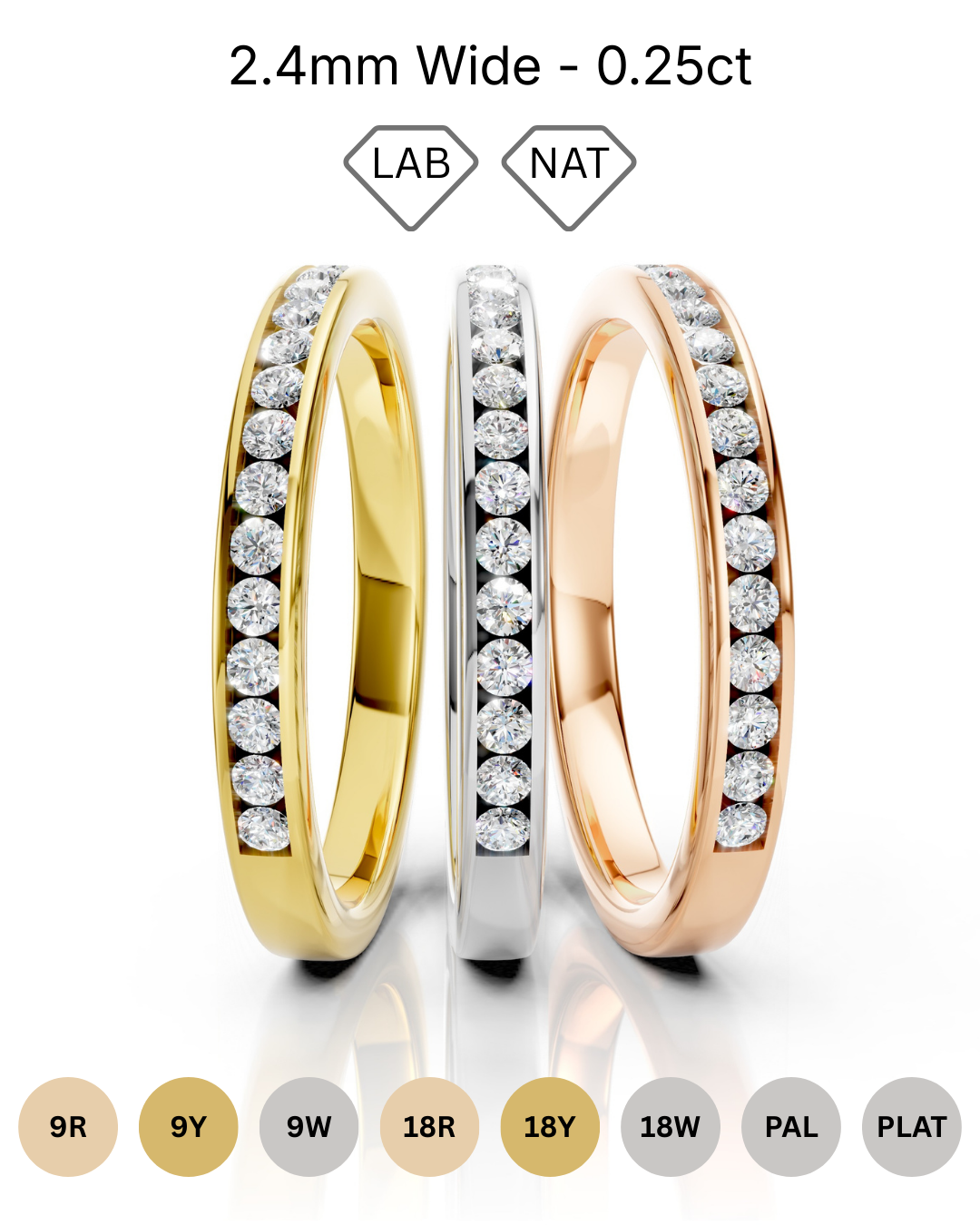 2.4mm channel set diamond wedding band 0.25ct round diamonds 50 percent set in gold platinum and palladium