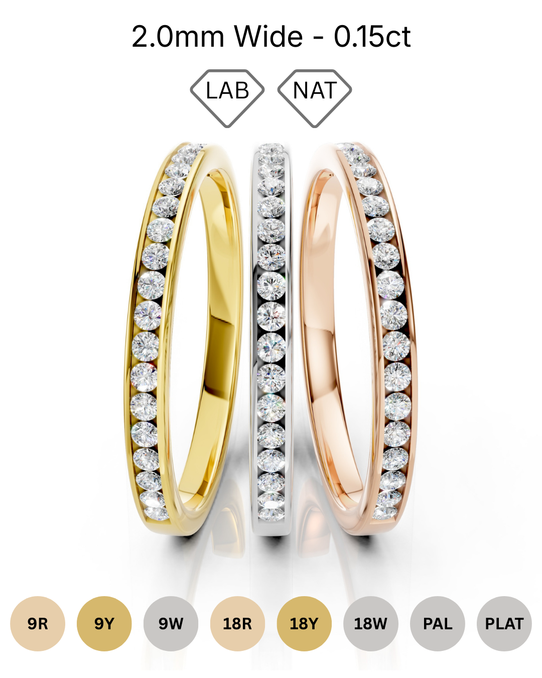 2mm channel set diamond wedding band 0.15ct round diamonds 50 percent set in gold platinum and palladium