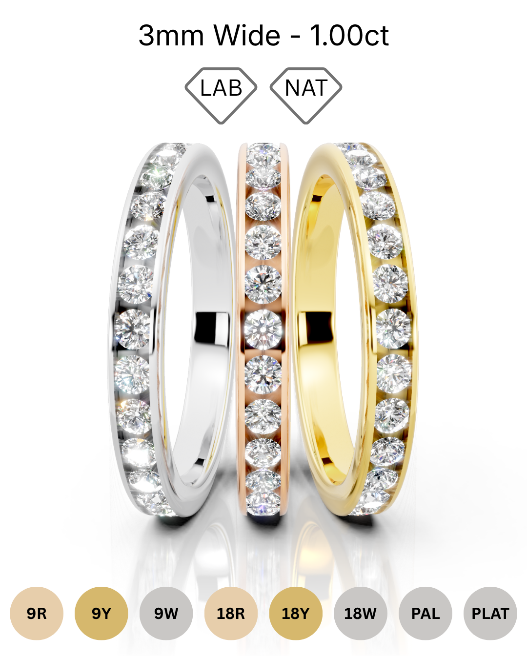 3mm full channel set diamond wedding band 1.50ct round diamonds in gold platinum and palladium