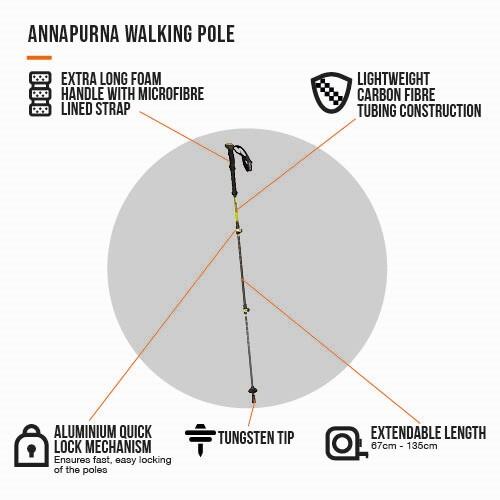 Annapurna (Carbon Walking Pole) - Single - Lifestyle4
