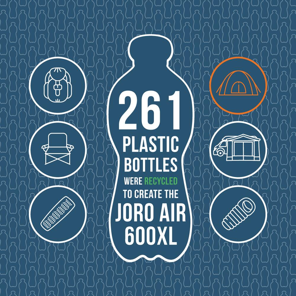 Joro Air 600XL Sentinel Eco Dura Package - AdditionalImage10