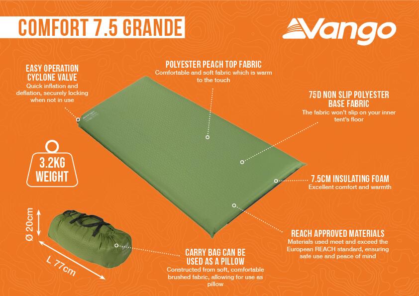 Comfort 7.5 Grande - AdditionalImage1