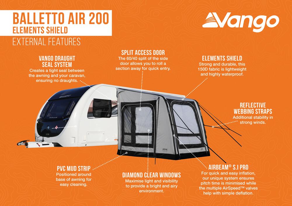 Balletto Air 200 Elements Shield - AdditionalImage2