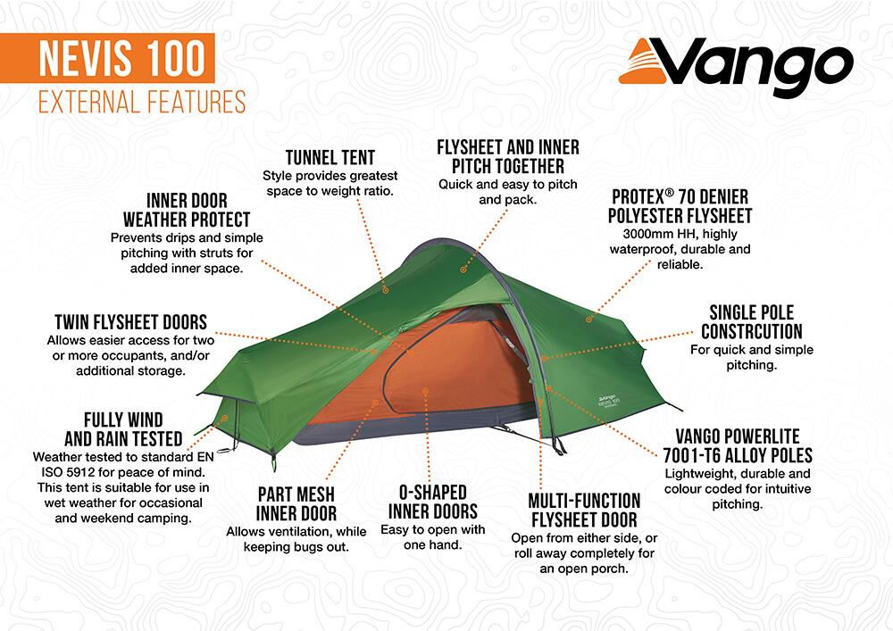 Nevis 100 - AdditionalImage3