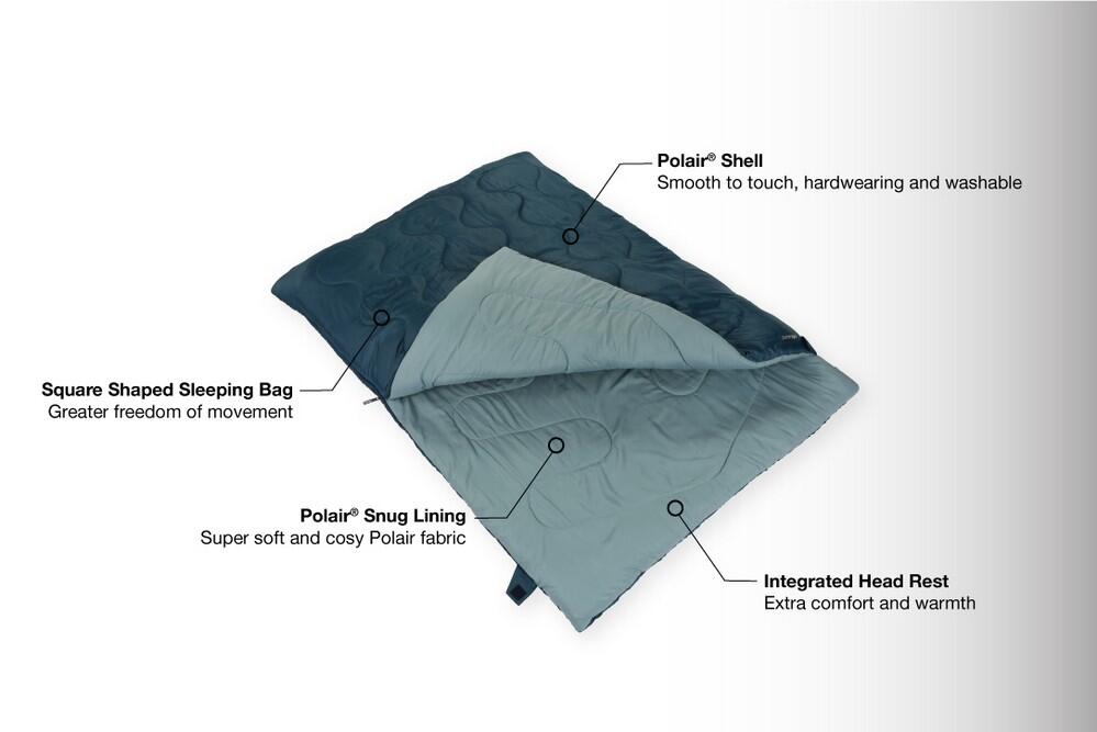 Ember Superwarm Single - AdditionalImage2