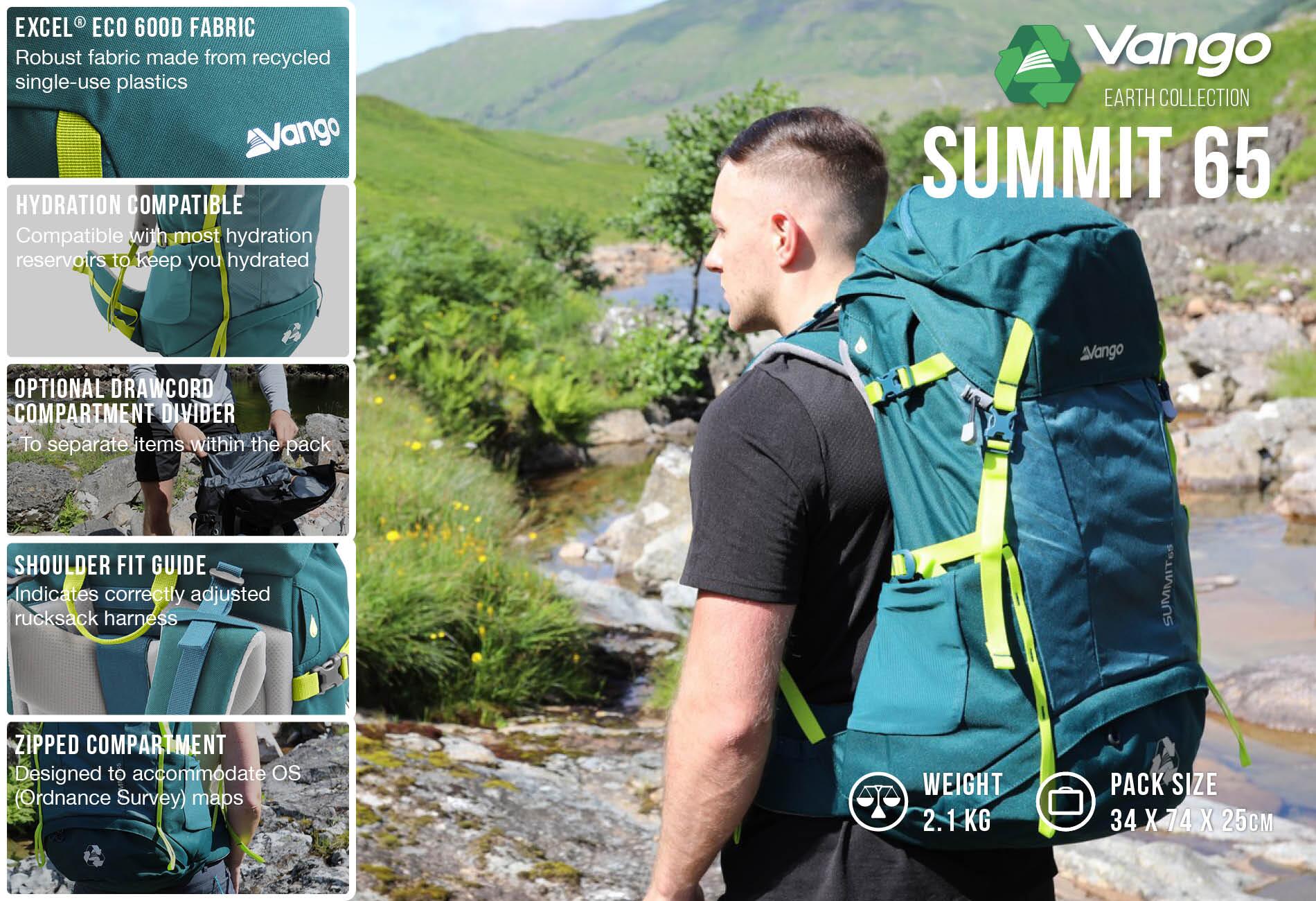 Summit 65 - Lifestyle1